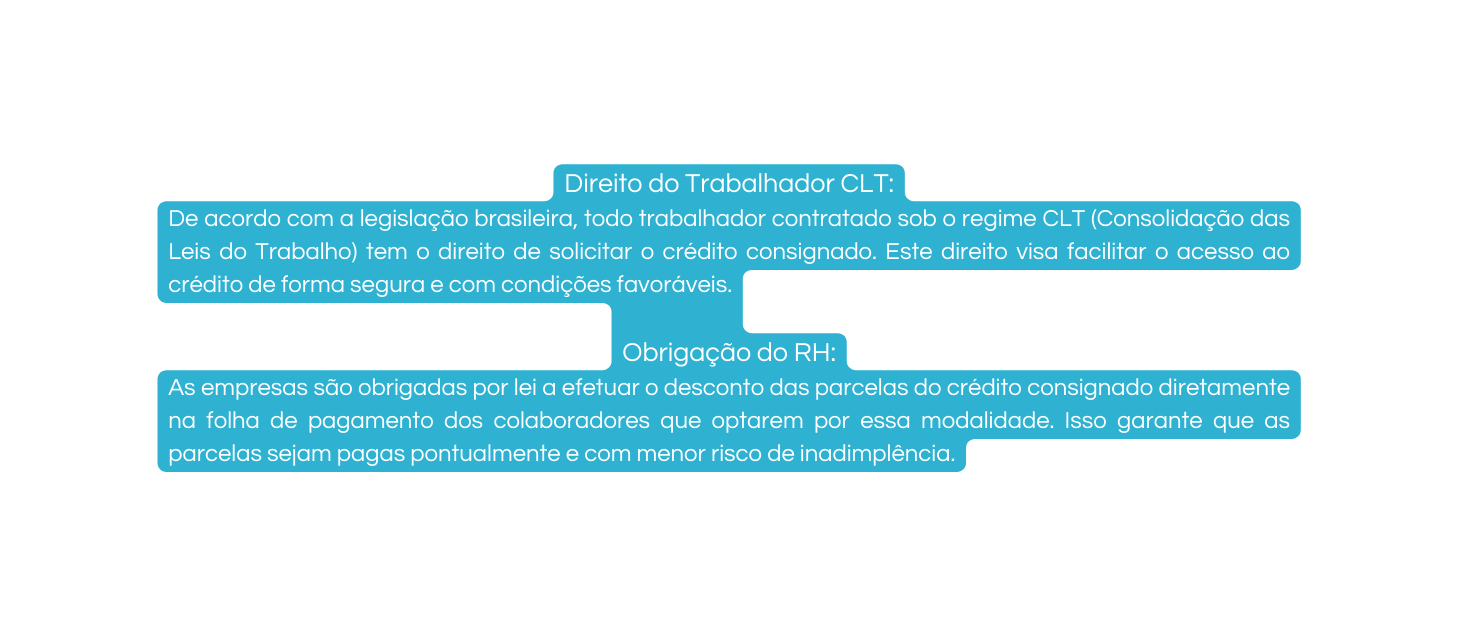 Direito do Trabalhador CLT De acordo com a legislação brasileira todo trabalhador contratado sob o regime CLT Consolidação das Leis do Trabalho tem o direito de solicitar o crédito consignado Este direito visa facilitar o acesso ao crédito de forma segura e com condições favoráveis Obrigação do RH As empresas são obrigadas por lei a efetuar o desconto das parcelas do crédito consignado diretamente na folha de pagamento dos colaboradores que optarem por essa modalidade Isso garante que as parcelas sejam pagas pontualmente e com menor risco de inadimplência